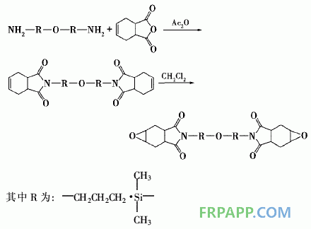 環(huán)氧樹脂化學改性有機硅樹脂的方法綜述