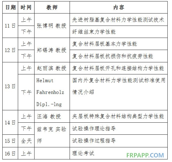 FRPAPP-關(guān)于舉辦第三期全國(guó)復(fù)合材料工程技術(shù)培訓(xùn)班