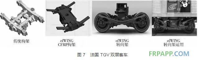 高速動(dòng)車組碳纖維復(fù)合材料應(yīng)用研究