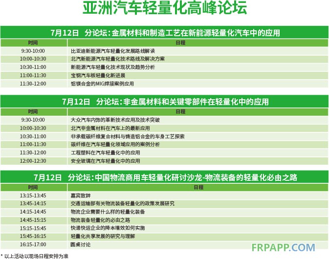 高峰論壇助力2018亞洲汽車(chē)輕量化展覽會(huì) 深度、權(quán)威、專(zhuān)業(yè)