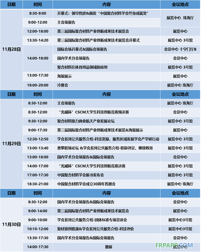第四屆中國國際復(fù)合材料科技大會即將開幕